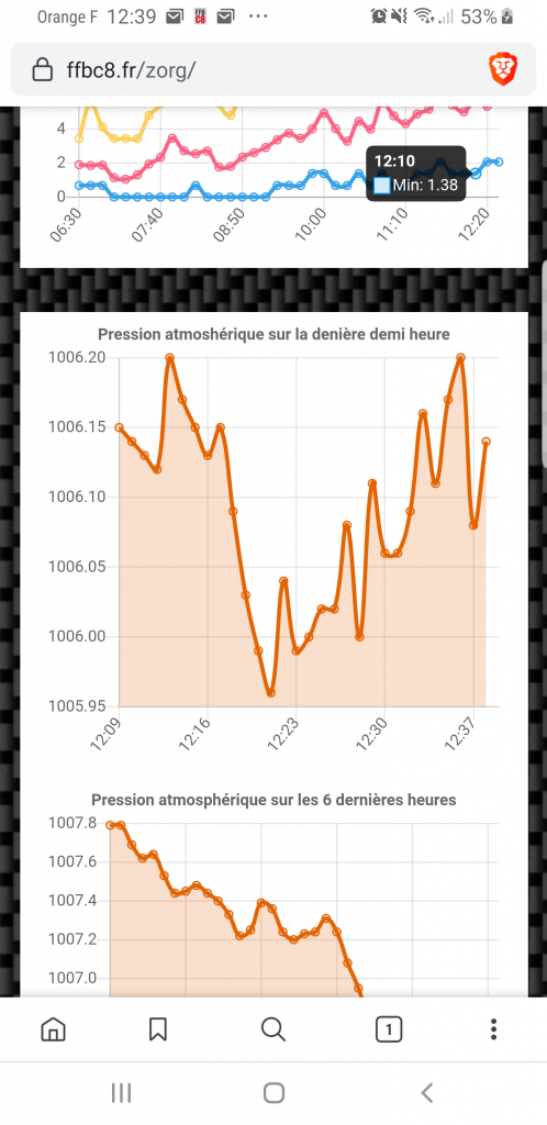 06-tendances-mobile